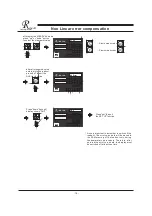 Preview for 20 page of Resson Technologies RD-14G Operation Manual