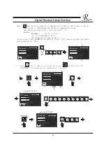 Preview for 26 page of Resson Technologies RD-14G Operation Manual