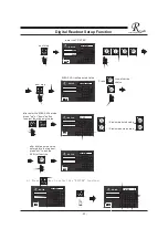 Preview for 27 page of Resson Technologies RD-14G Operation Manual