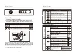 Предварительный просмотр 7 страницы Rest Lords A300-1 Operation Instructions Manual