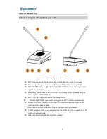 Preview for 8 page of Restmoment RX-2700XP Manual