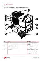 Предварительный просмотр 9 страницы Restrain B100 User Manual