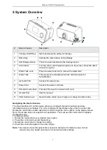 Preview for 6 page of Resvent iBreeze 20A Clinical Manual