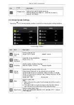 Preview for 12 page of Resvent iBreeze 20A Clinical Manual