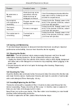 Preview for 27 page of Resvent iBreeze 25A User Manual