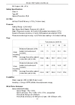 Preview for 32 page of Resvent iBreeze Series User Manual