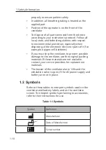 Preview for 22 page of Resvent iHope RS Series User Manual