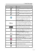 Preview for 23 page of Resvent iHope RS Series User Manual