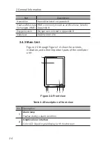 Preview for 32 page of Resvent iHope RS Series User Manual