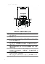 Preview for 34 page of Resvent iHope RS Series User Manual