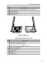 Preview for 35 page of Resvent iHope RS Series User Manual