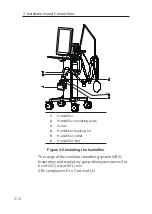 Preview for 48 page of Resvent iHope RS Series User Manual