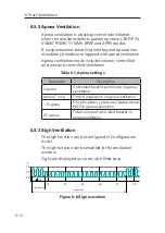 Preview for 102 page of Resvent iHope RS Series User Manual