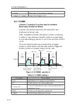 Preview for 106 page of Resvent iHope RS Series User Manual