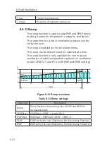 Preview for 112 page of Resvent iHope RS Series User Manual