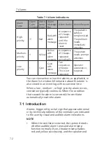 Preview for 126 page of Resvent iHope RS Series User Manual