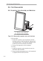 Preview for 192 page of Resvent iHope RS Series User Manual