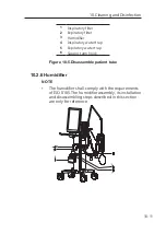 Preview for 197 page of Resvent iHope RS Series User Manual