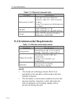 Preview for 204 page of Resvent iHope RS Series User Manual