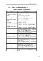 Preview for 207 page of Resvent iHope RS Series User Manual