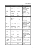 Preview for 209 page of Resvent iHope RS Series User Manual