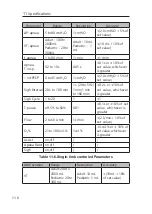 Preview for 210 page of Resvent iHope RS Series User Manual