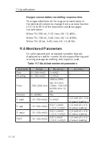 Preview for 212 page of Resvent iHope RS Series User Manual