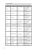 Preview for 214 page of Resvent iHope RS Series User Manual