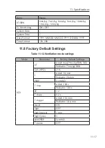 Preview for 219 page of Resvent iHope RS Series User Manual