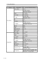 Preview for 220 page of Resvent iHope RS Series User Manual