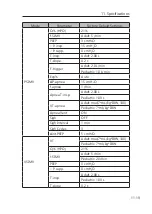 Preview for 221 page of Resvent iHope RS Series User Manual