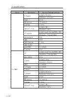 Preview for 222 page of Resvent iHope RS Series User Manual