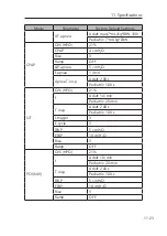 Preview for 225 page of Resvent iHope RS Series User Manual