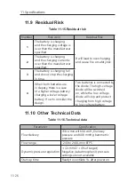 Preview for 228 page of Resvent iHope RS Series User Manual