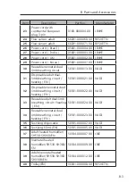 Preview for 237 page of Resvent iHope RS Series User Manual