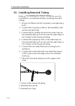 Preview for 252 page of Resvent iHope RS Series User Manual