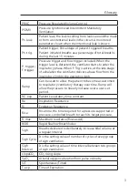 Preview for 259 page of Resvent iHope RS Series User Manual