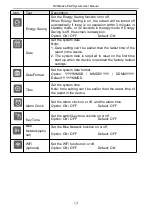 Preview for 21 page of Resvent RXiBreeze User Manual