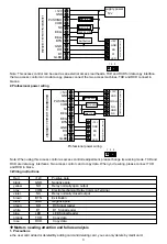 Предварительный просмотр 4 страницы Retekess T-AC01 User Manual