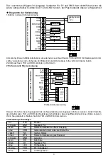 Предварительный просмотр 10 страницы Retekess T-AC01 User Manual