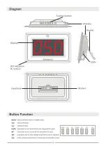 Preview for 4 page of Retekess T114 User Manual