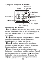 Preview for 42 page of Retekess TD110 User Manual