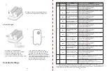 Preview for 4 page of Retekess TD175 User Manual