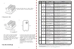 Preview for 8 page of Retekess TD175 User Manual