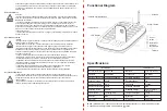 Preview for 14 page of Retekess TD175 User Manual