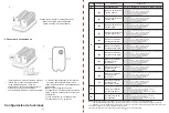 Preview for 20 page of Retekess TD175 User Manual