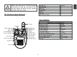 Предварительный просмотр 2 страницы Retevis A7120AX1 User Manual