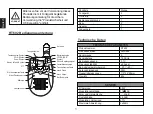 Предварительный просмотр 7 страницы Retevis A7120AX1 User Manual