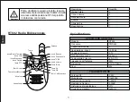 Предварительный просмотр 17 страницы Retevis A7120AX1 User Manual