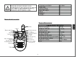 Предварительный просмотр 22 страницы Retevis A7120AX1 User Manual